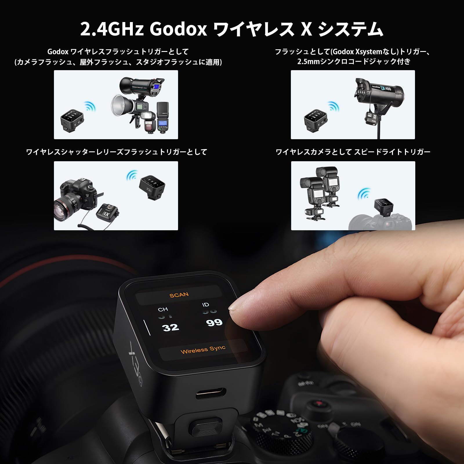 Amazon | 【Godox正規代理店/技適マーク】GODOX X3S ttlワイヤレス